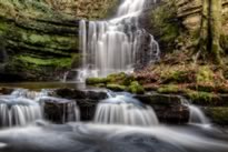 Scaleber force waterfall